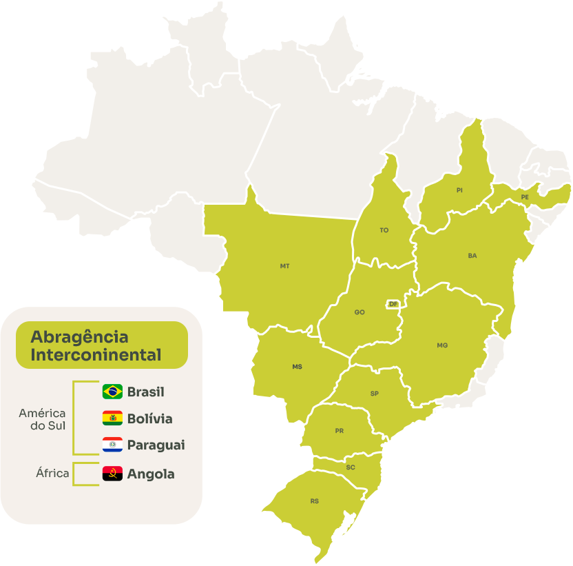 Mapa de Referências